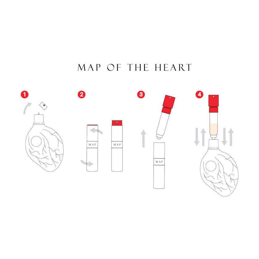 Map of the Heart Refillable travel vile instructions to refill